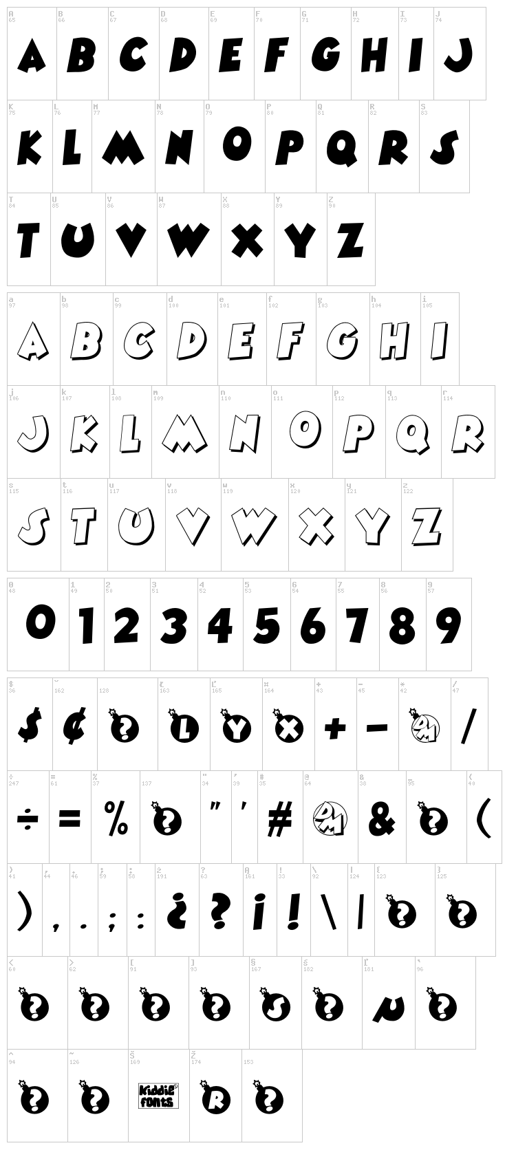 Danger Mouse font map